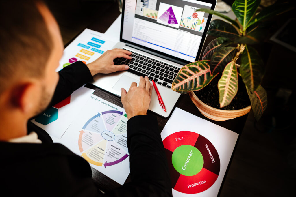Custom Website Development